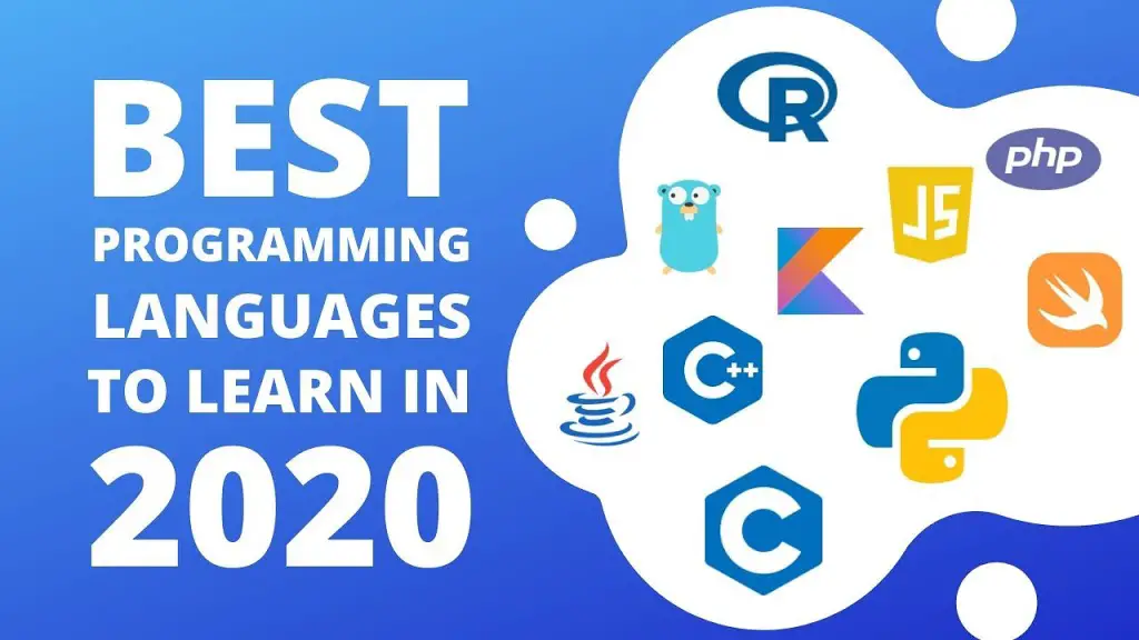 Best Programming Languages to Learn in 2020